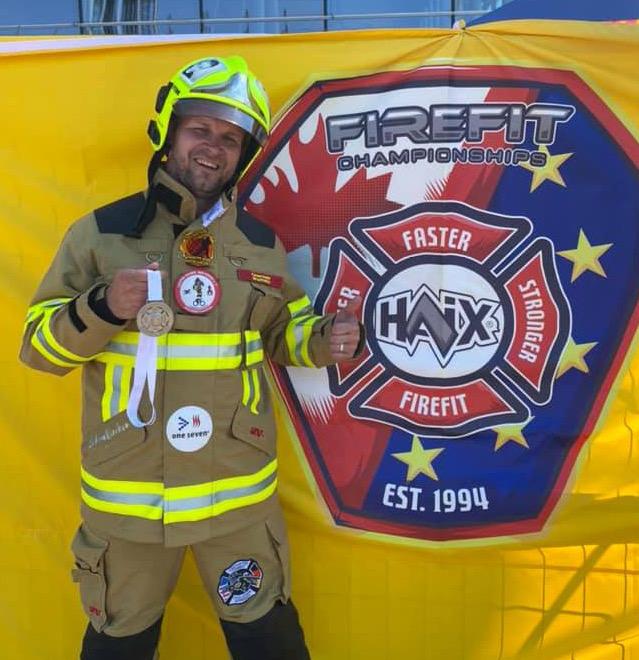 FIREFIT CHAMPIONSHIPS EUROPE