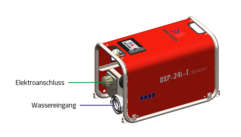 OSP-24i-T mit Beschriftung von Elektroanschluss und Wassereingang