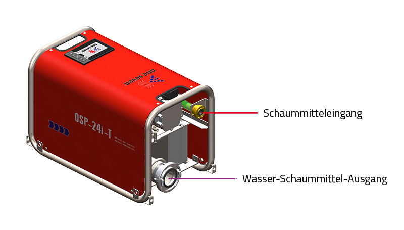 OSP-24i-T mit Beschriftung von Schaummitteleingang und Wasser-Schaummittel-Ausgang